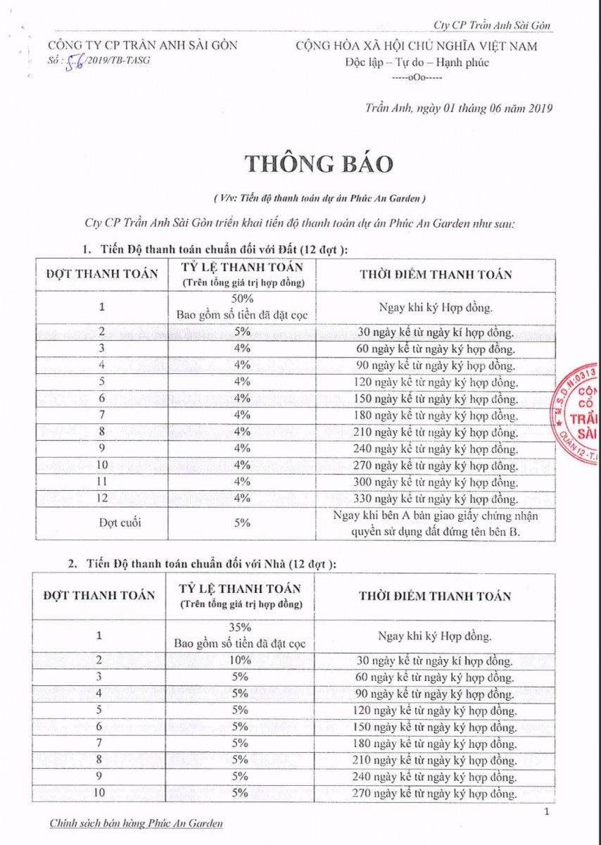Chính Sách bán hàng Phúc An Garden