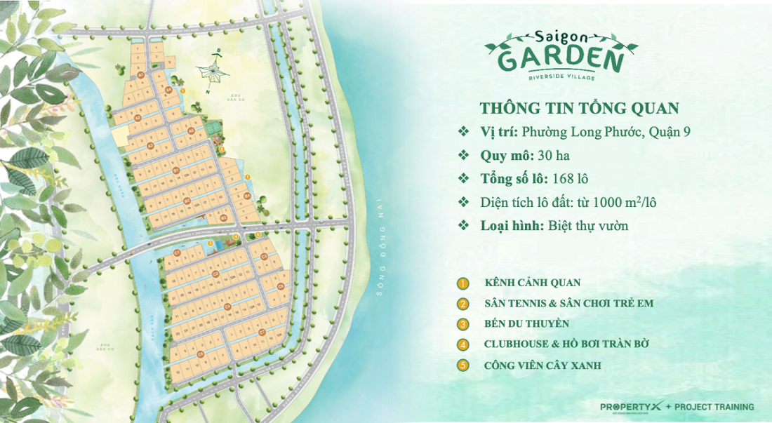 Mặt bằng Saigon Garden Riverside Villas