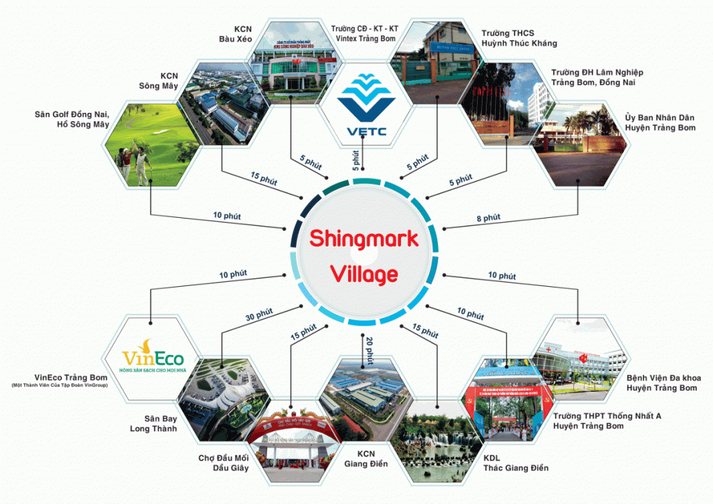 Tiện ích Shingmark Village