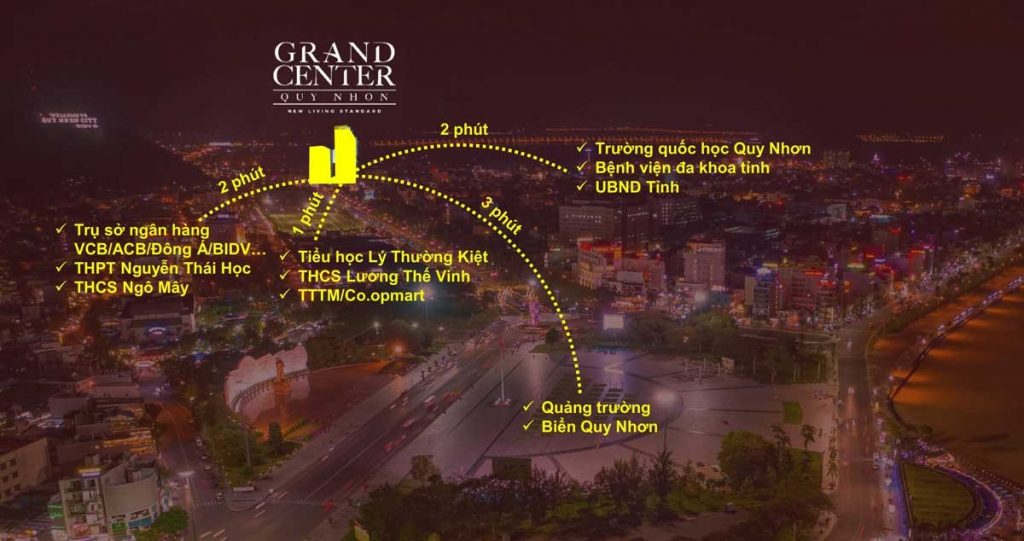 Tiện ích liên kết vùng của dự án Grand Center 