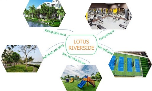 Tiện ích dự án Lotus Riverside Long An