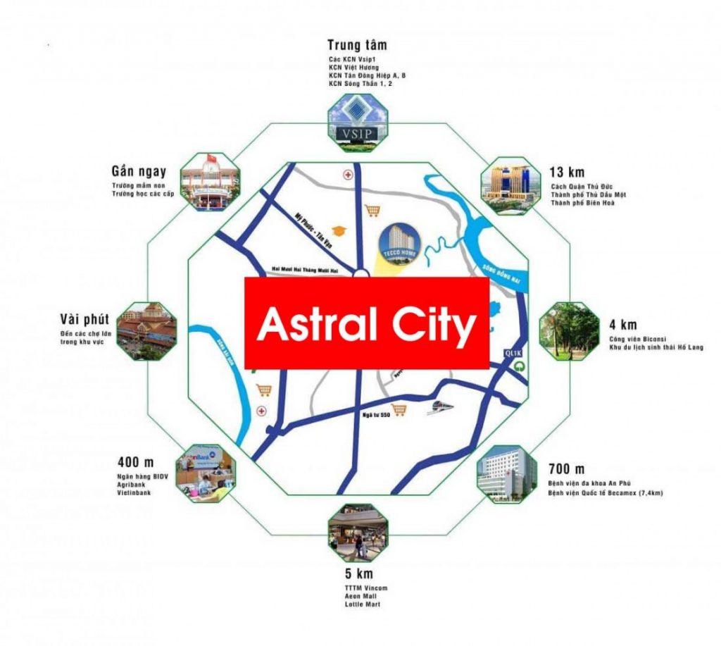 Tiện ích ngoại khu liên kết vùng Astral City