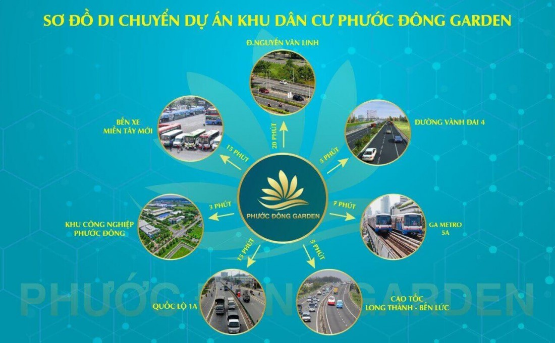 đất đấu giá c14 phúc đồng