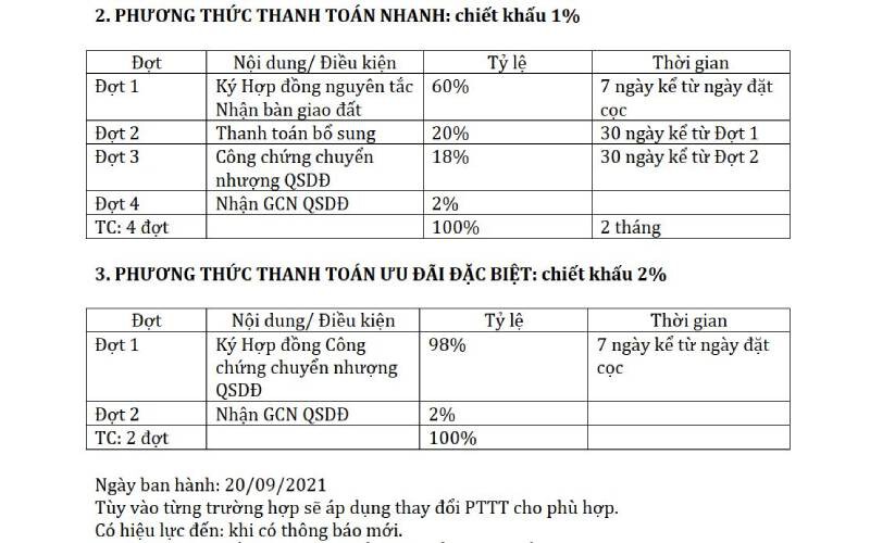 PTTT KDC An Viễn Đồng Nai