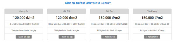Giá gói thiết kế nội thất tại Nội Thất Nhà Việt