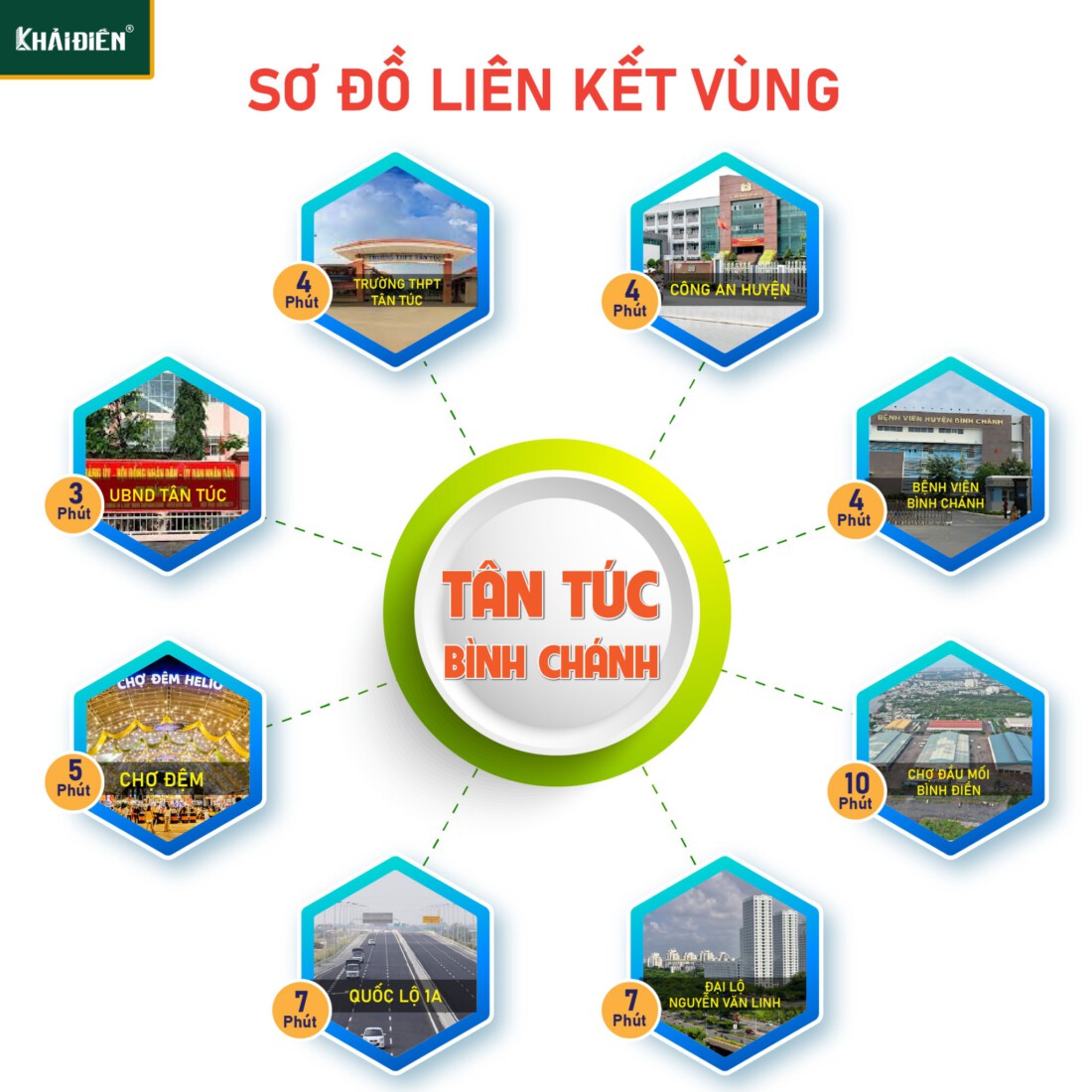 tiện ích ngoại khu dự án KDC Tân Túc