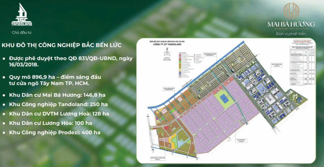 Vi tri KDC Mai Ba Huong