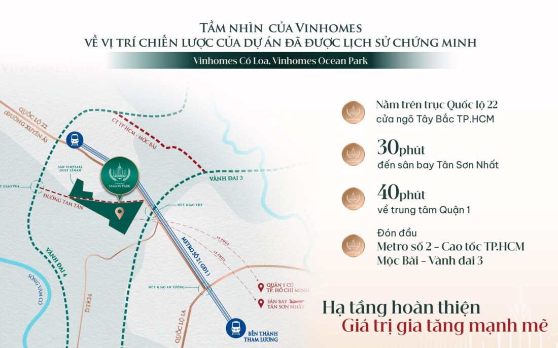 Vị trí Vinhomes Saigon Park