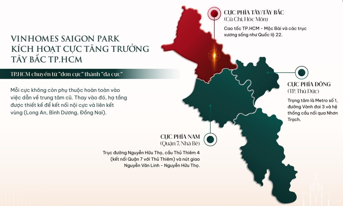 Vị trí Vinhomes Saigon Park